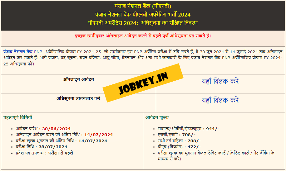 PNB Apprentices Online Form 2024 (jobkey)